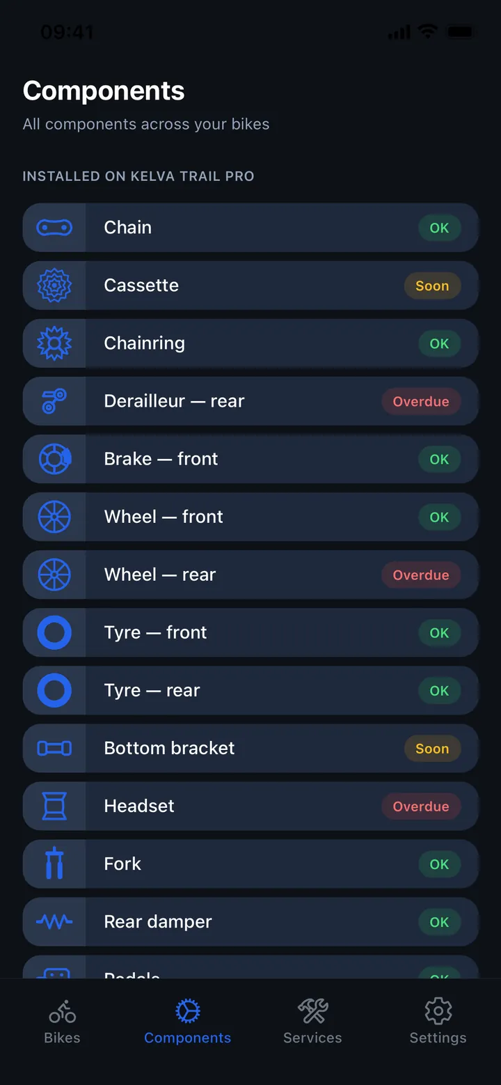 Components list — every part with a colour-coded status badge