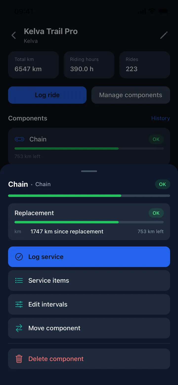 Component history — kilometres since the last replacement