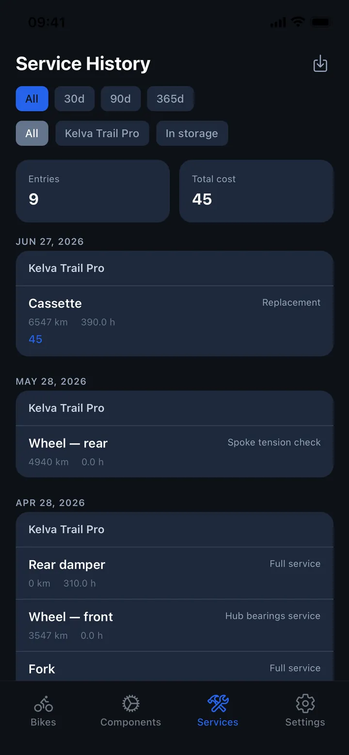 Service log — a dated record of every service performed